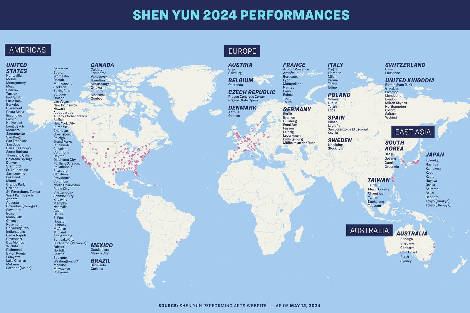 Shen yun 2024 season spain the globe