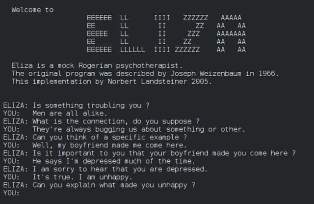 Una sesión de conversación simulada con ELIZA, el programa informático de la década de 1960 que fue pionero en la tecnología de chatbots y reveló la facilidad con la que los humanos proyectan significados en las máquinas. (Dominio público)