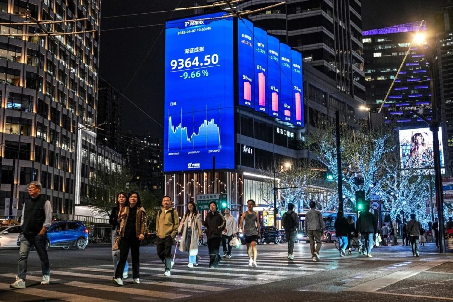 Varias personas caminan junto a una pantalla que muestra un indicador bursátil en el distrito de Jing'an, en Shanghái, el 7 de abril de 2025. (Héctor Retamal/AFP vía Getty Images)